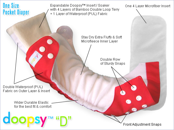 Doopsy Cloth Diaper D - Products Photography