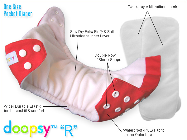 Doopsy Cloth Diaper R - Products Photography
