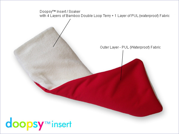 Products Photography - Doopsy D Waterproof Cloth Diaper Insert